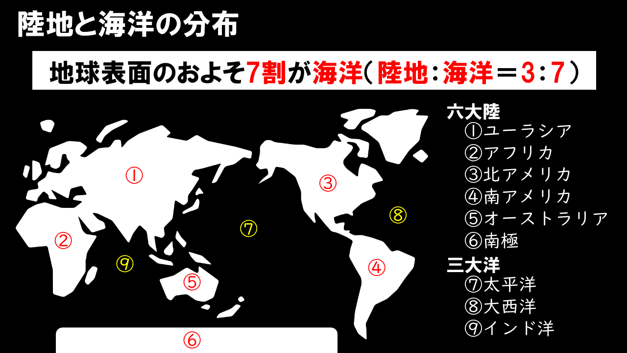地形 高校地理お助け部 地形 高校地理お助け部