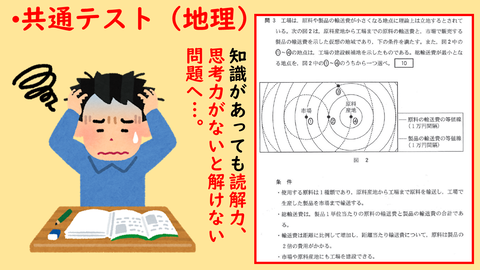 地理教育の今後②