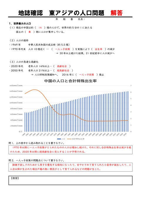 地誌確認プリント　東アジア④人口問題-2