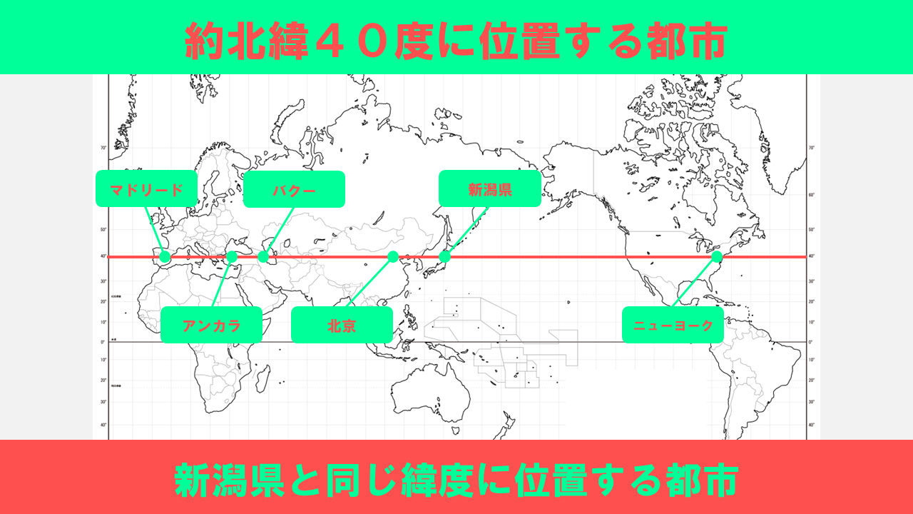 【図解】約北緯40度に位置する都市 地理おた部 ～高校地理お助け部～
