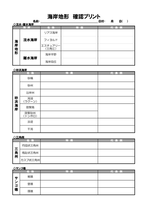 海岸地形確認プリント-3