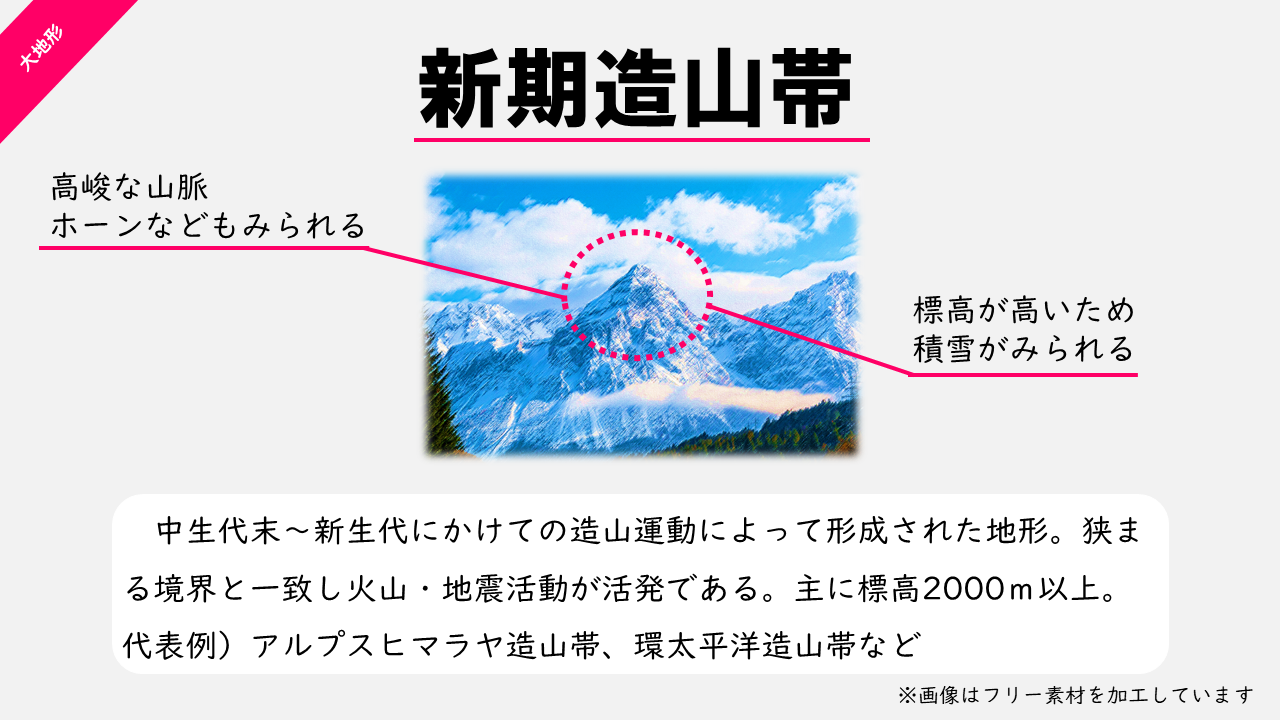 【教材】新期造山帯の特徴 地理おた部 ～高校地理お助け部～