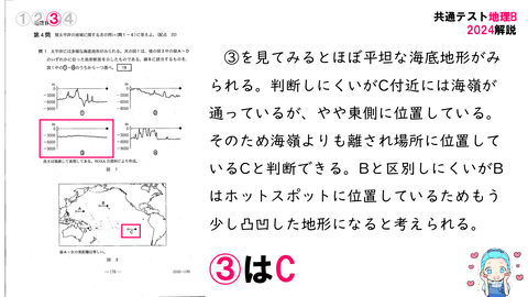 スライド53