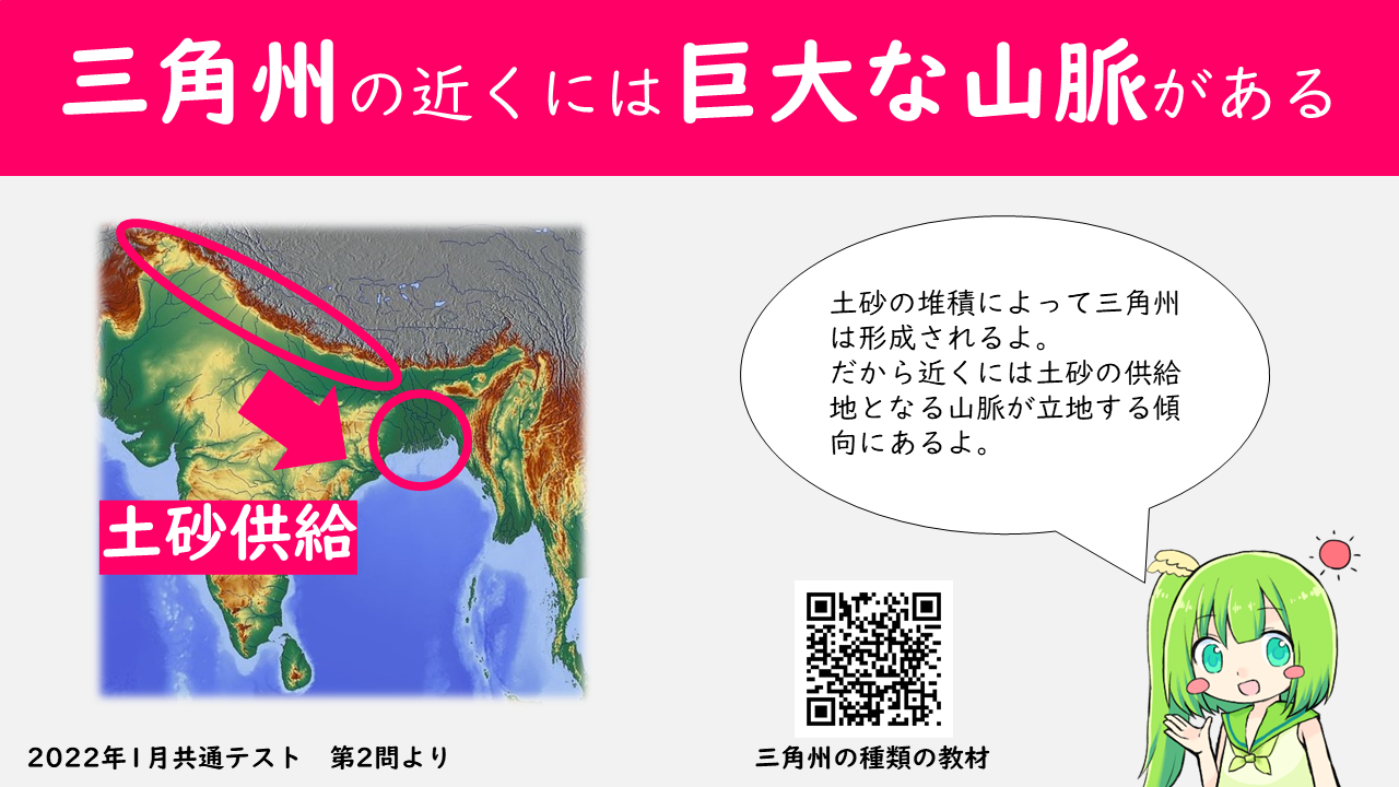 共通テスト 三角州の近くには何がある 22年1月共通テスト 第2問 地理おた部 高校地理お助け部