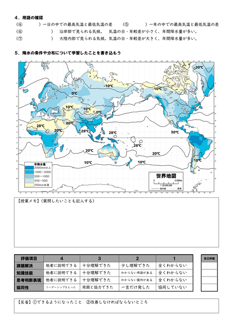 2節Ⅰ 気温・降水と人々の生活-2