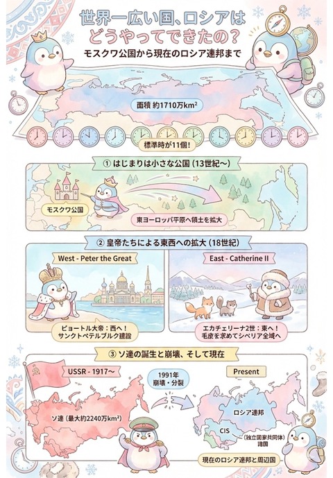 スライド127