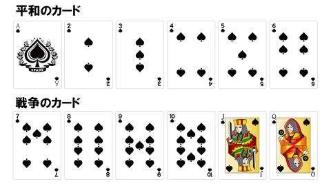 平和と戦争ゲーム　素材