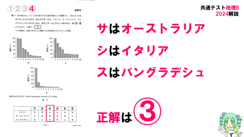スライド36