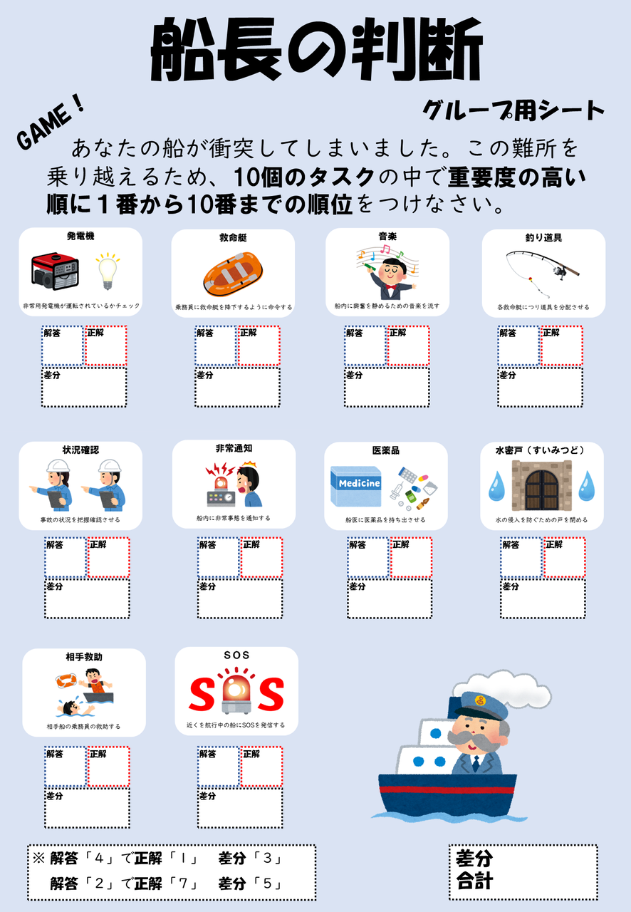 コンセンサスゲーム】船長の判断 問題編 : 地理おた部 ～高校地理お助け部～