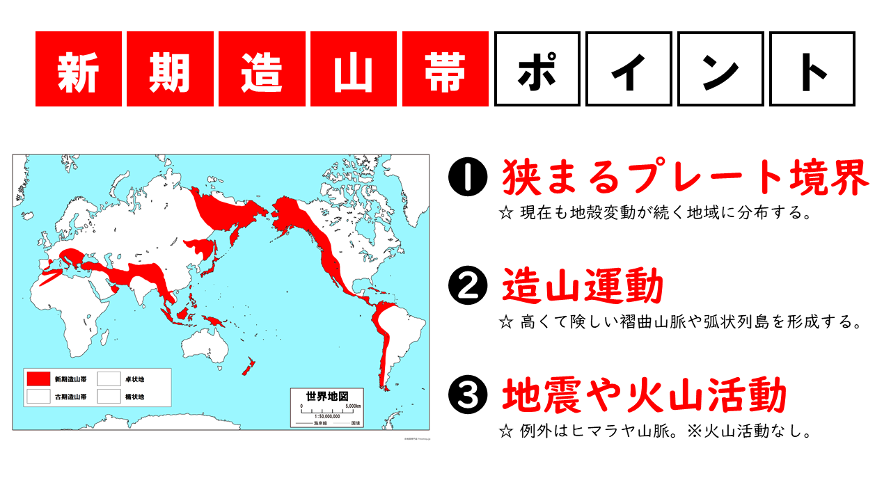 ケッペン の 気候 区分 覚え 方