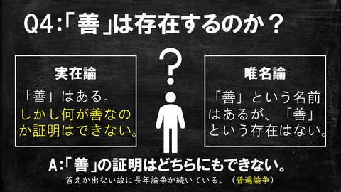図解 実在論と唯名論 高校地理お助け部 図解 実在論と唯名論 高校地理お助け部