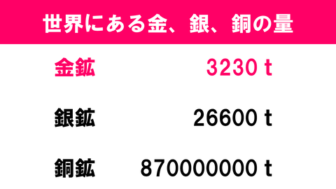 スライド23