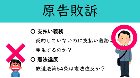 スライド19