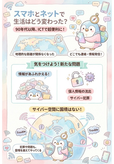 スライド114