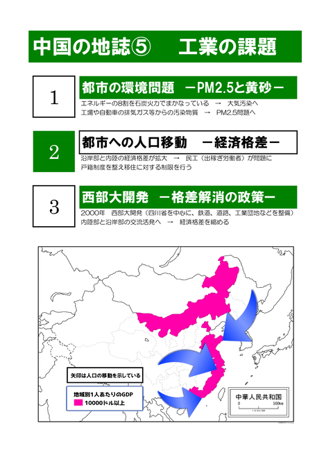中国の地誌⑤　中国の課題-1
