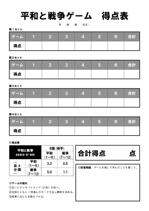 平和と戦争ゲーム　得点表-1
