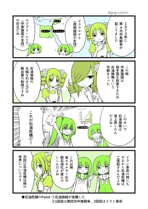 マンガ 石油危機ってなーに 高校地理お助け部