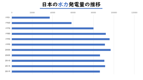 スライド39