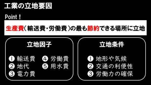 工業立地②