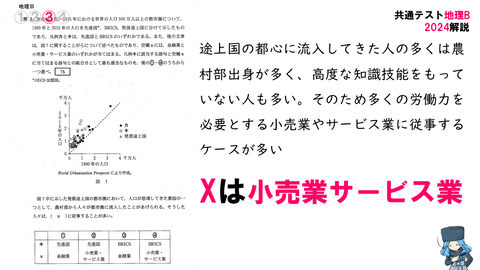 スライド29
