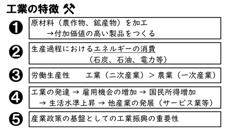 工業の特徴と発達❷