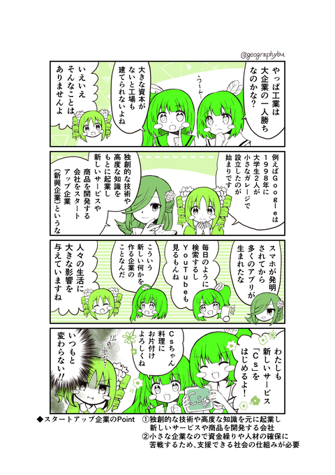 C25.スタートアップ企業