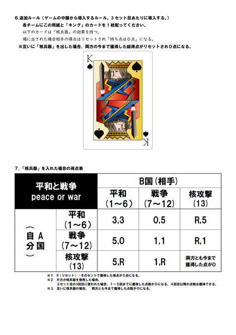 平和と戦争ゲーム　マニュアル（生徒配布用）-3