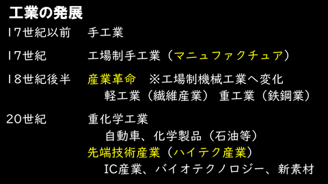 工業の特徴と発達⑤