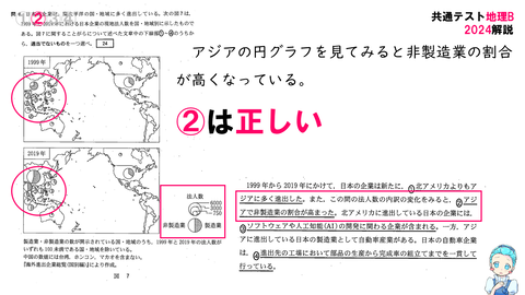 スライド22