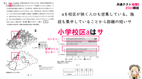 スライド40