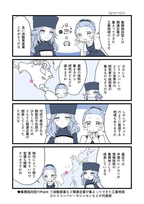 D22.集積指向型