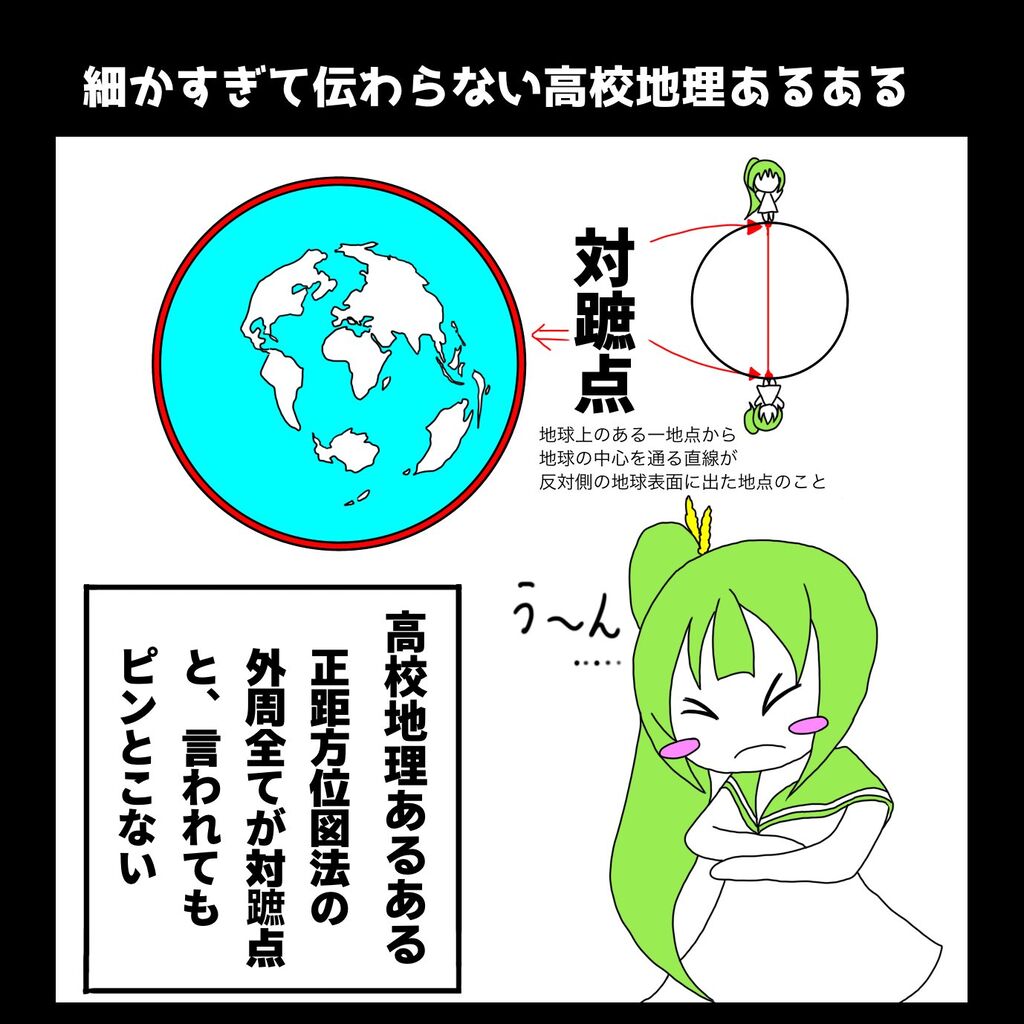 正 距 方位 図法