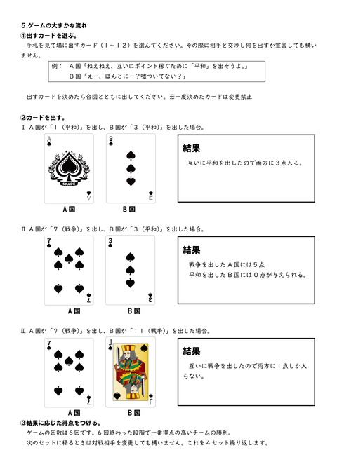 平和と戦争ゲーム　マニュアル（生徒配布用）-2