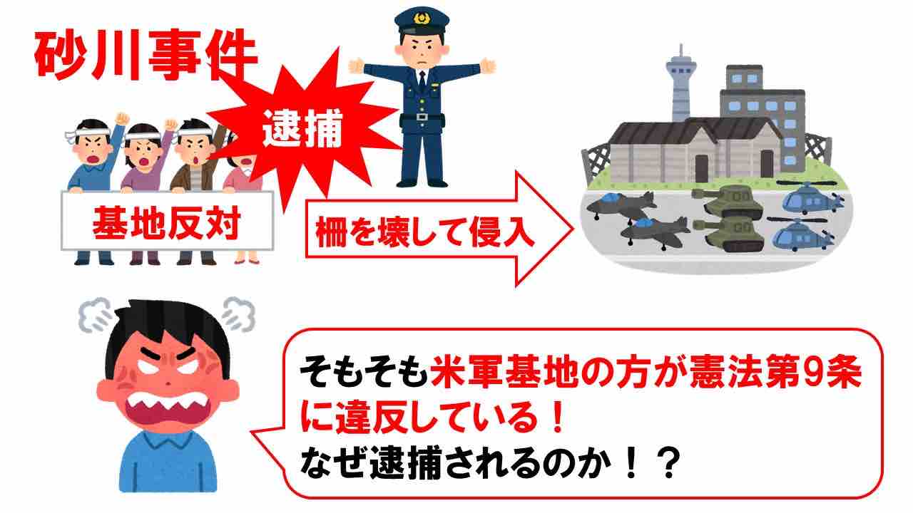図解】自衛隊と憲法訴訟 : 地理おた部 ～高校地理お助け部～