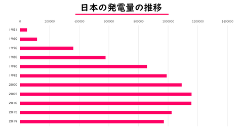 スライド38