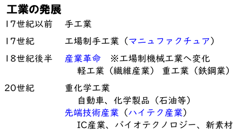 工業の特徴と発達③