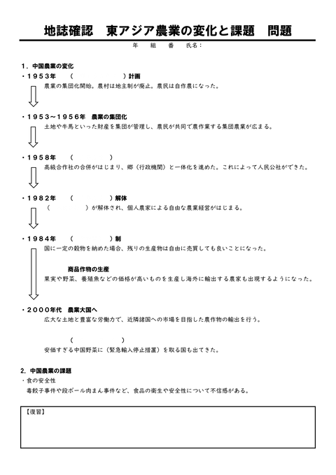 地誌確認プリント　東アジア⑥東アジア農業の変化と課題-1