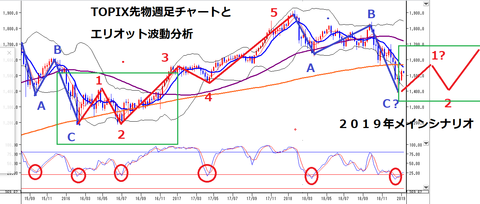 ブログ用1