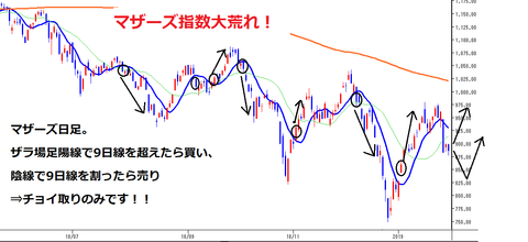 2無題