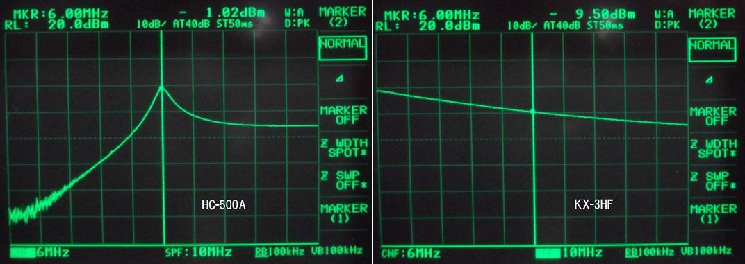 東京ハイパワー　ＨＣ－２５００　2.5ＫＷ級アンテナカップラー 17． 東京ハイパワー HC-500 アンテナカップラー | 皆空の中で
