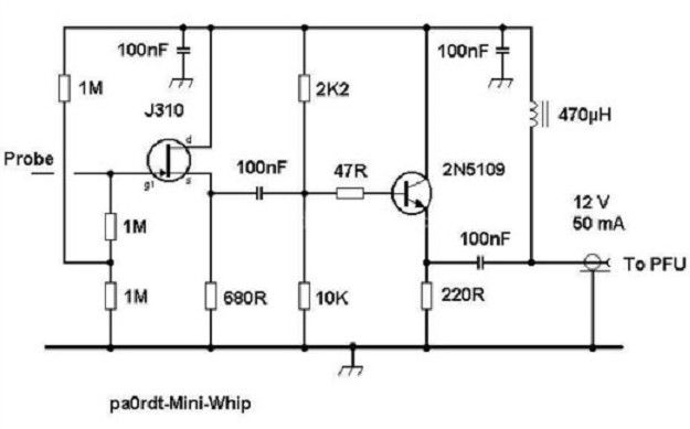Mini-Whip(PA0RDT) : kerokeronyororoのblog