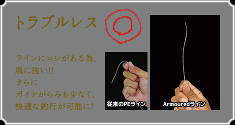 デュエル Armored F インプレ ワームでポン デュエル Armored F インプレ ワームでポン