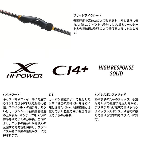 23 ソアレBB S80L-S : ワームでポン！