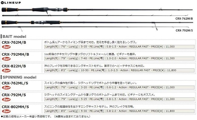 アウトレット 送料無料 メジャークラフト New クロステージ ハードロックフィッシュモデル Crx 792m S ロックフィッシュ ロッド 大型便a Riosmauricio Com