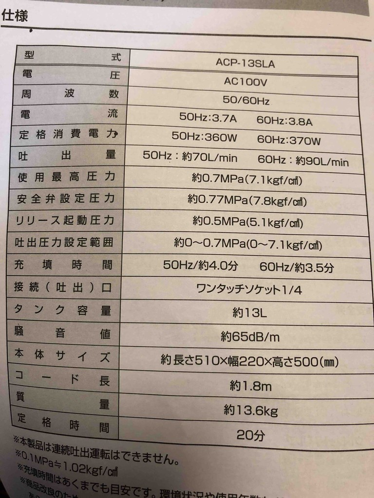 アースマン 静音オイルレスエアーコンプレッサー Acp 13sla 啄木鳥のblog アースマン 静音オイルレスエアーコンプレッサー Acp 13sla 啄木鳥のblog