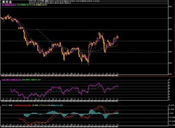 ��4����­