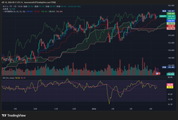 USDJPY_2026-04-10_09-11-17