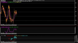 ��4����­