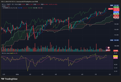 USDJPY_2026-07-27_07-07-05
