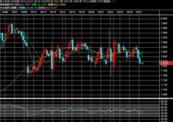 2022y10m27d_104628206